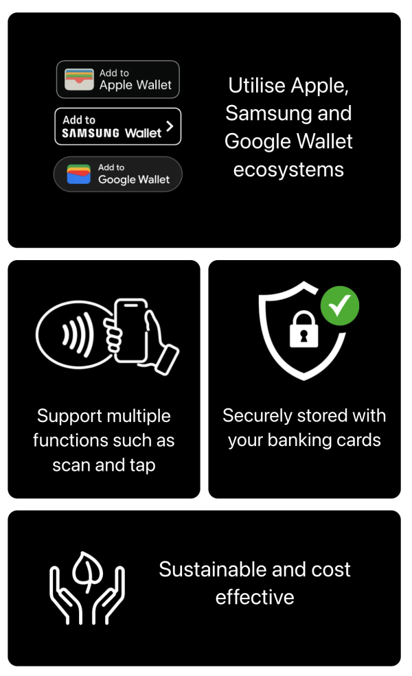 Litecard Dashboard